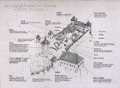 Plan zamku w Ojcowie - obecnie została tylko wieża, brama, studnia.